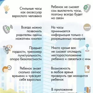 Smart baby watch Q90 (Pink)