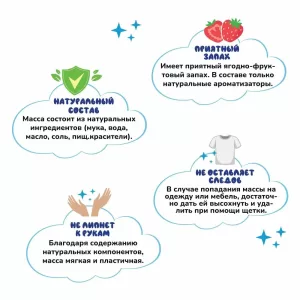 Масса для лепки Joy Doh, набор HAPPY MEAL - ОБЕД НА ВСЮ СЕМЬЮ