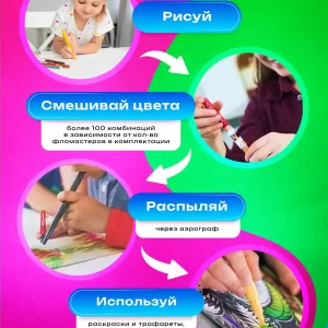 Набор фломастеров-хамелеонов «Blendy pens» (10 шт.) c раскрасками, трафаретами и аэрографо